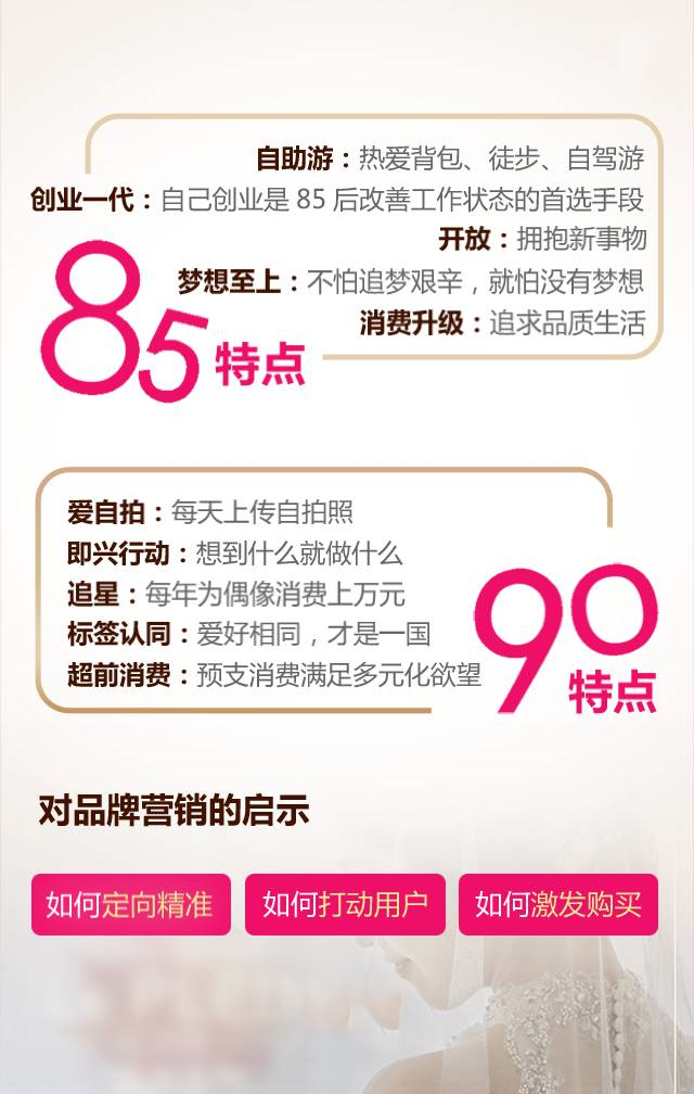 小鹿推广,竞价软件,SEM营销