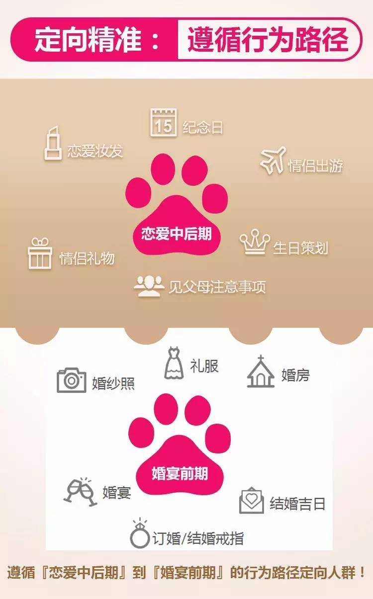 小鹿推广,竞价软件,SEM营销