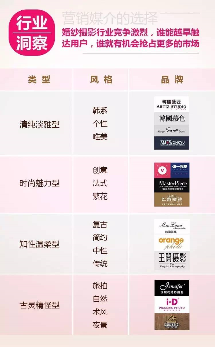 小鹿推广,竞价软件,SEM营销