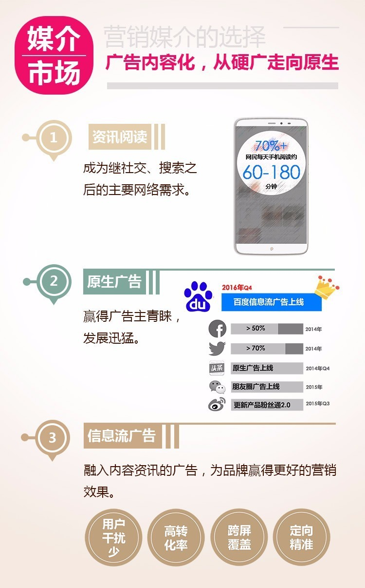 小鹿推广,竞价软件,SEM营销