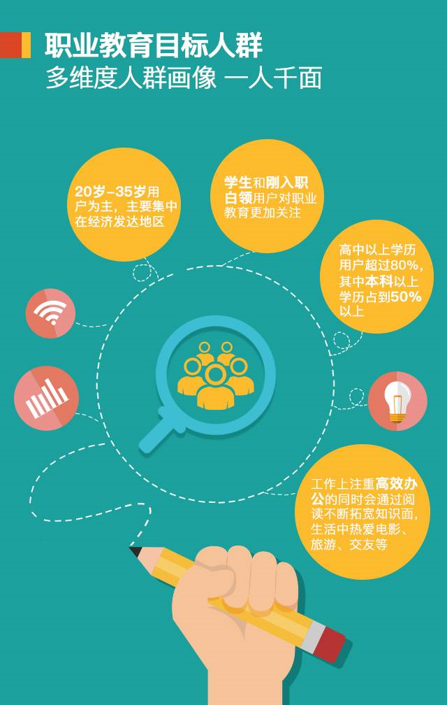 小鹿推广,竞价软件,SEM营销