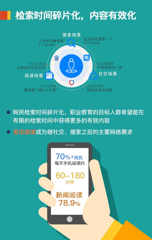 小鹿推广,竞价软件,SEM营销