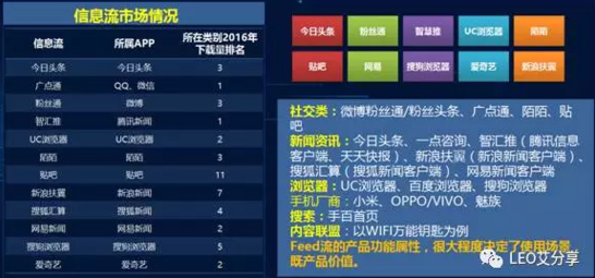 小鹿推广,竞价软件,SEM营销