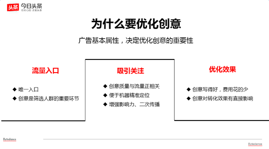 小鹿推广,竞价软件,SEM营销