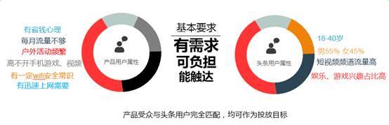 小鹿推广,竞价软件,SEM营销