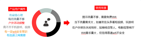 小鹿推广,竞价软件,SEM营销