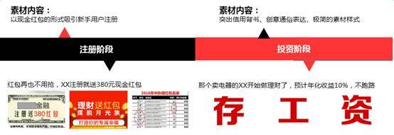 小鹿推广,竞价软件,SEM营销