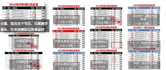 小鹿推广,竞价软件,SEM营销