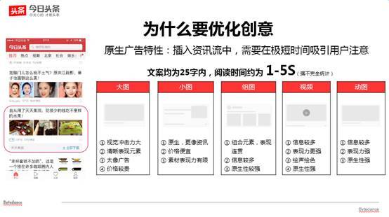 小鹿推广,竞价软件,SEM营销