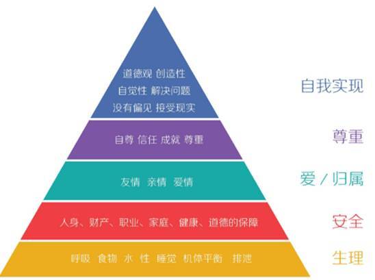 小鹿推广,竞价软件,SEM营销
