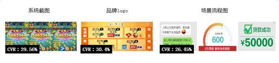 小鹿推广,竞价软件,SEM营销