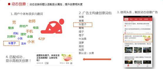 小鹿推广,竞价软件,SEM营销