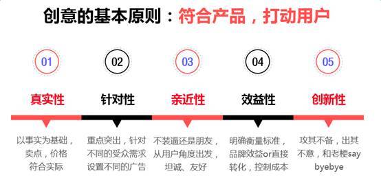 小鹿推广,竞价软件,SEM营销