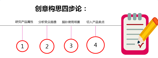 小鹿推广,竞价软件,SEM营销