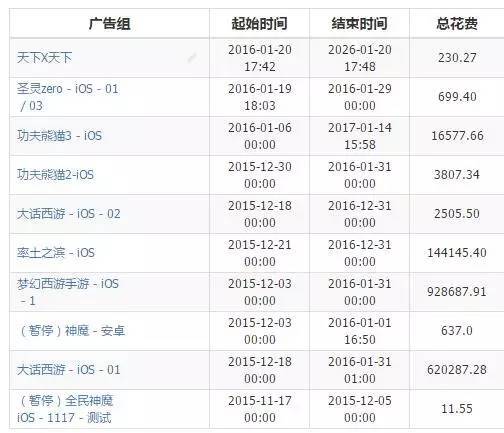 小鹿推广,竞价软件,SEM营销