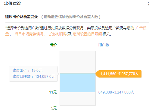 小鹿推广,竞价软件,SEM营销