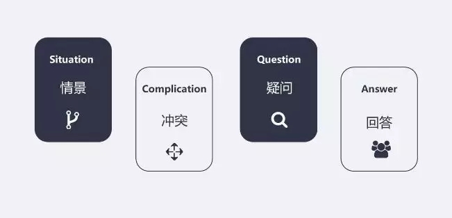 小鹿推广,竞价软件,SEM营销