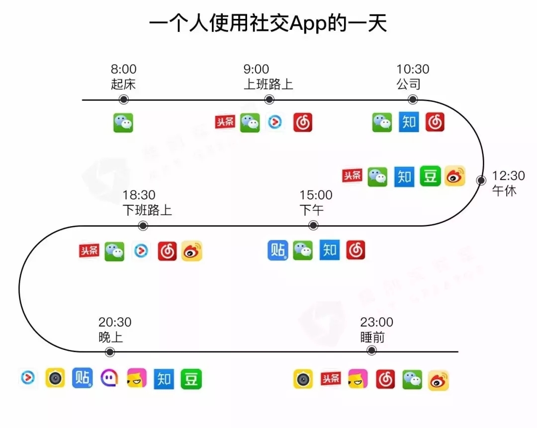 小鹿推广,竞价软件,SEM营销