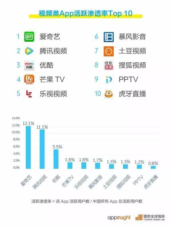 小鹿推广,竞价软件,SEM营销