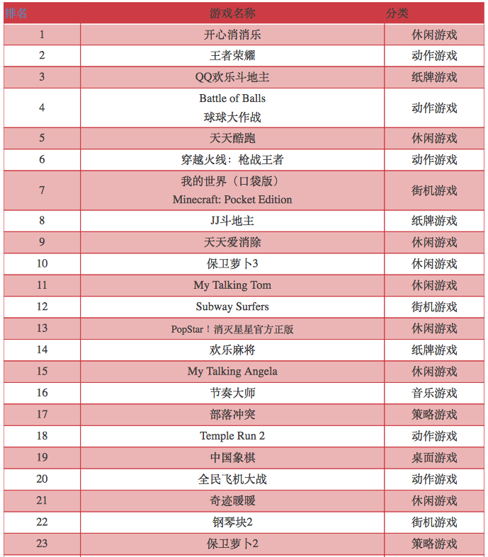 小鹿推广,竞价软件,SEM营销