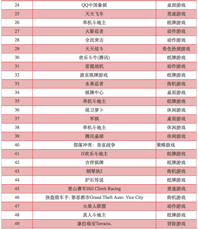 小鹿推广,竞价软件,SEM营销