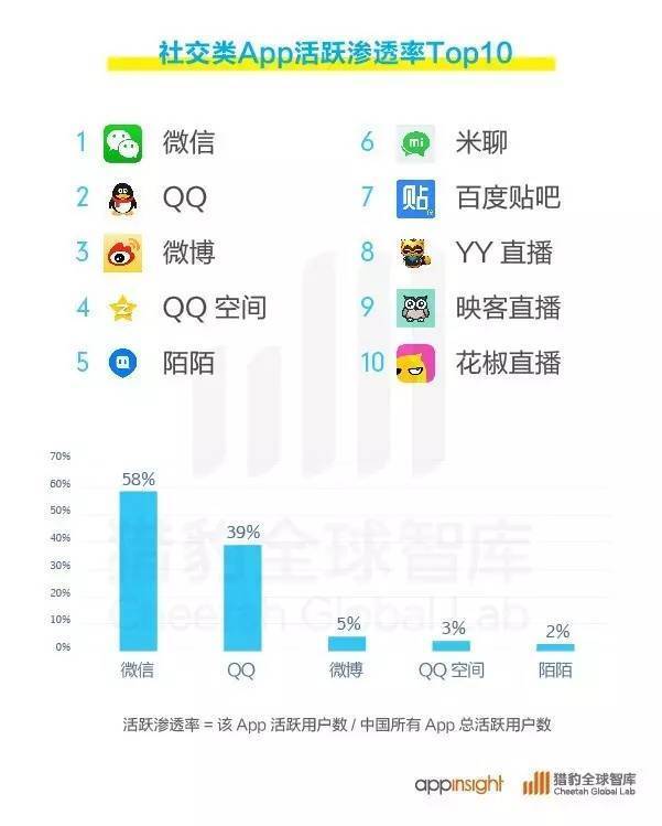 小鹿推广,竞价软件,SEM营销