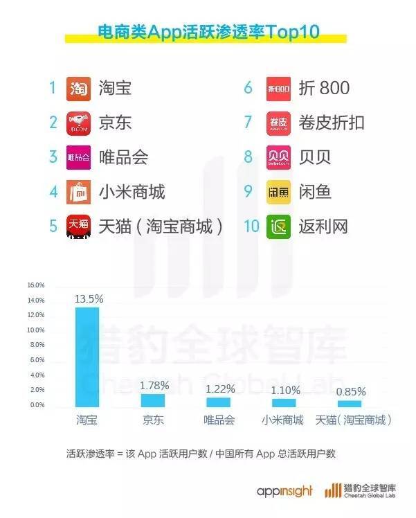 小鹿推广,竞价软件,SEM营销