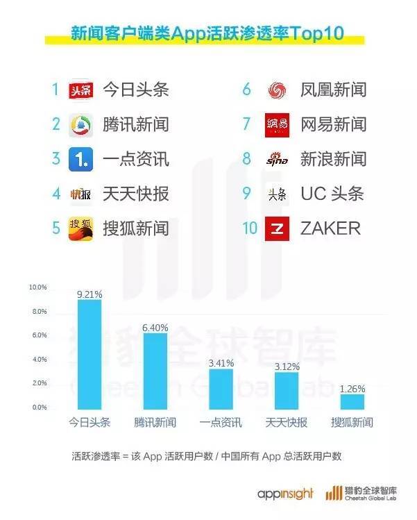 小鹿推广,竞价软件,SEM营销