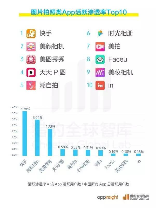小鹿推广,竞价软件,SEM营销