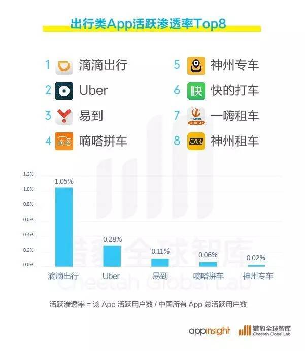 小鹿推广,竞价软件,SEM营销