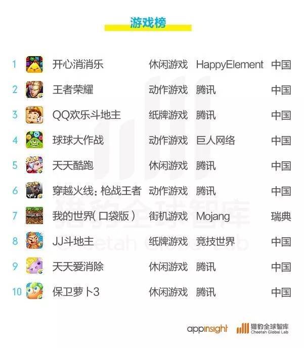 小鹿推广,竞价软件,SEM营销