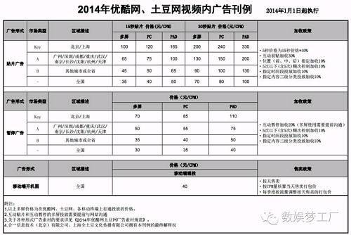 小鹿推广,竞价软件,SEM营销