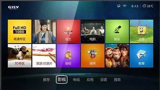 小鹿推广,竞价软件,SEM营销