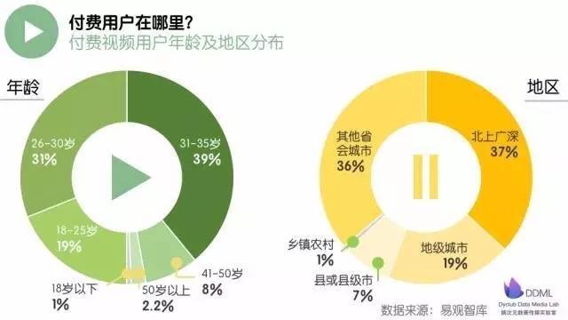 小鹿推广,竞价软件,SEM营销