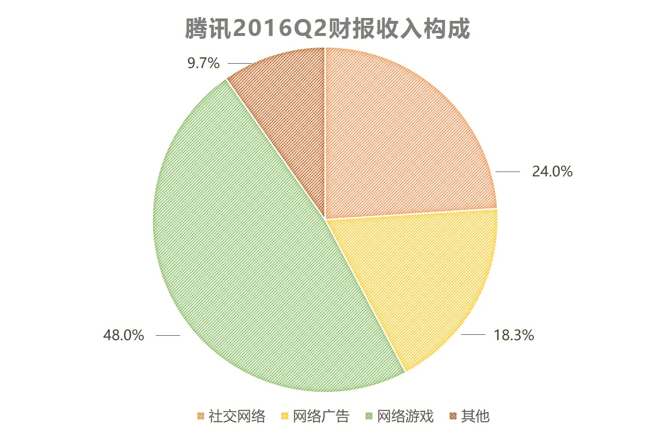 小鹿推广,竞价软件,SEM营销
