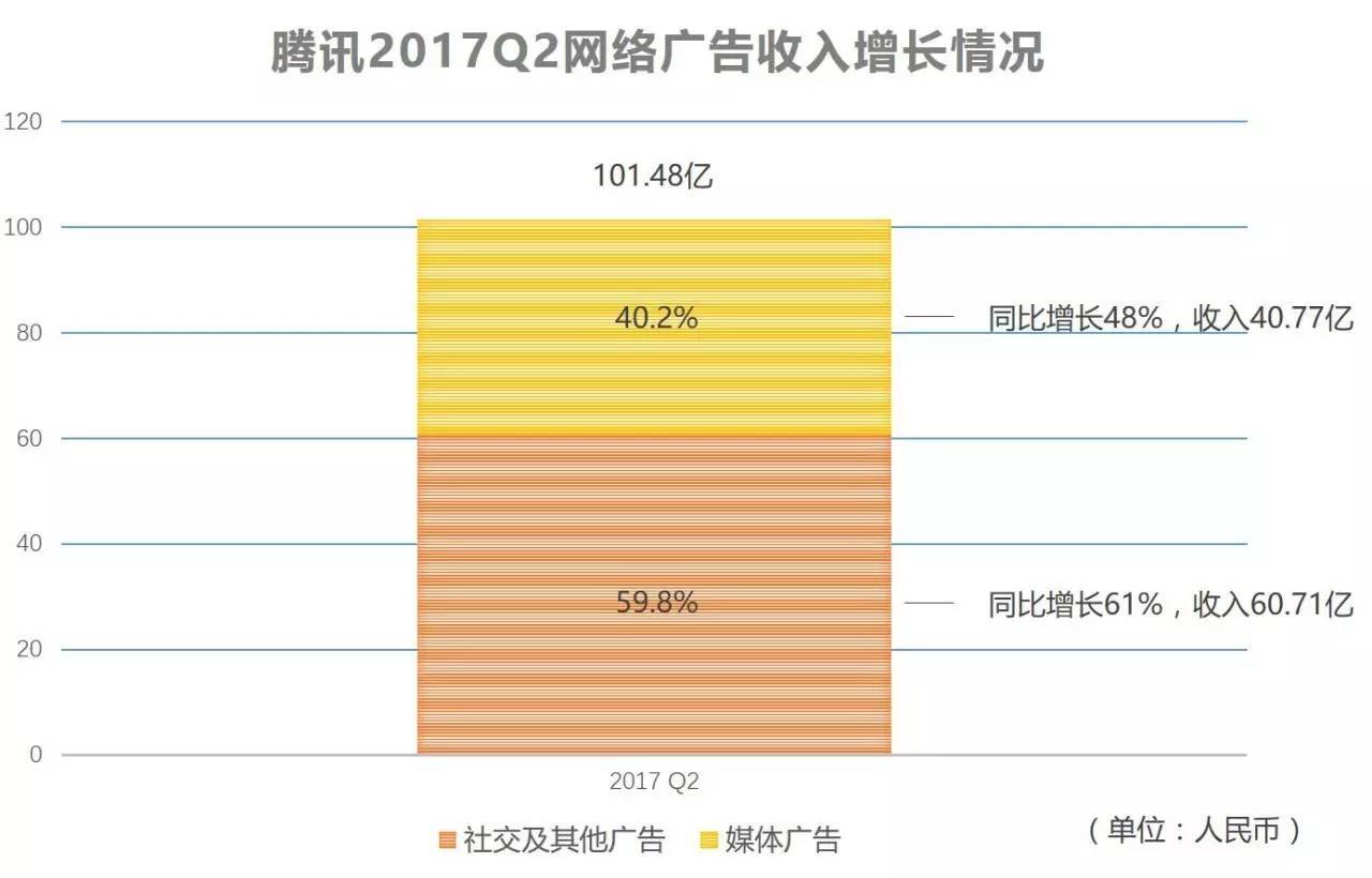 小鹿推广,竞价软件,SEM营销