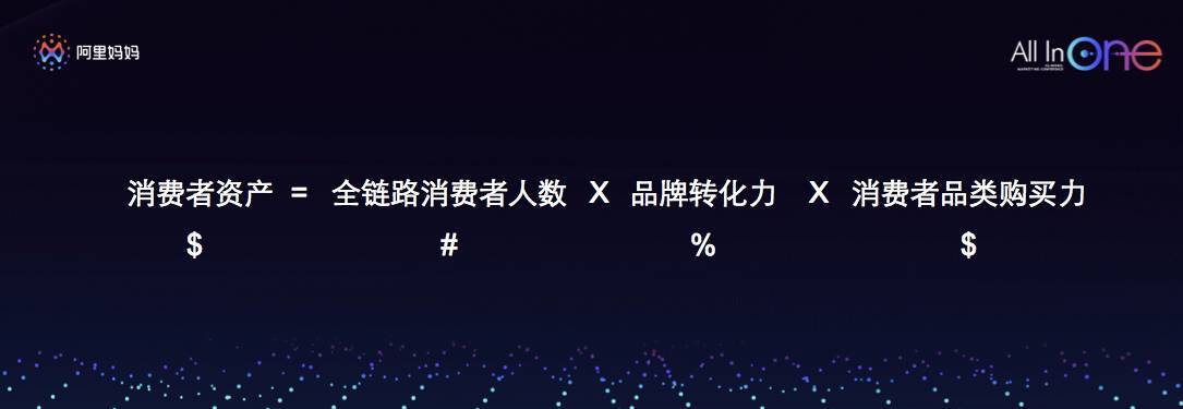 小鹿推广,竞价软件,SEM营销