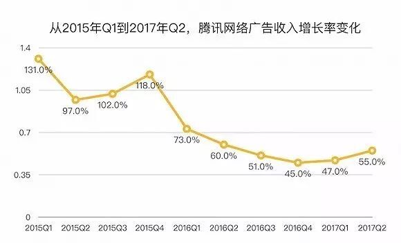 小鹿推广,竞价软件,SEM营销