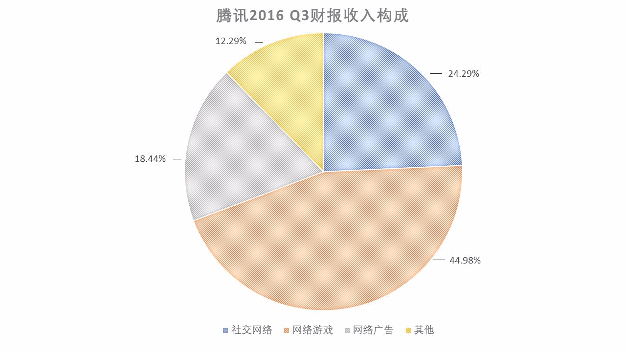小鹿推广,竞价软件,SEM营销