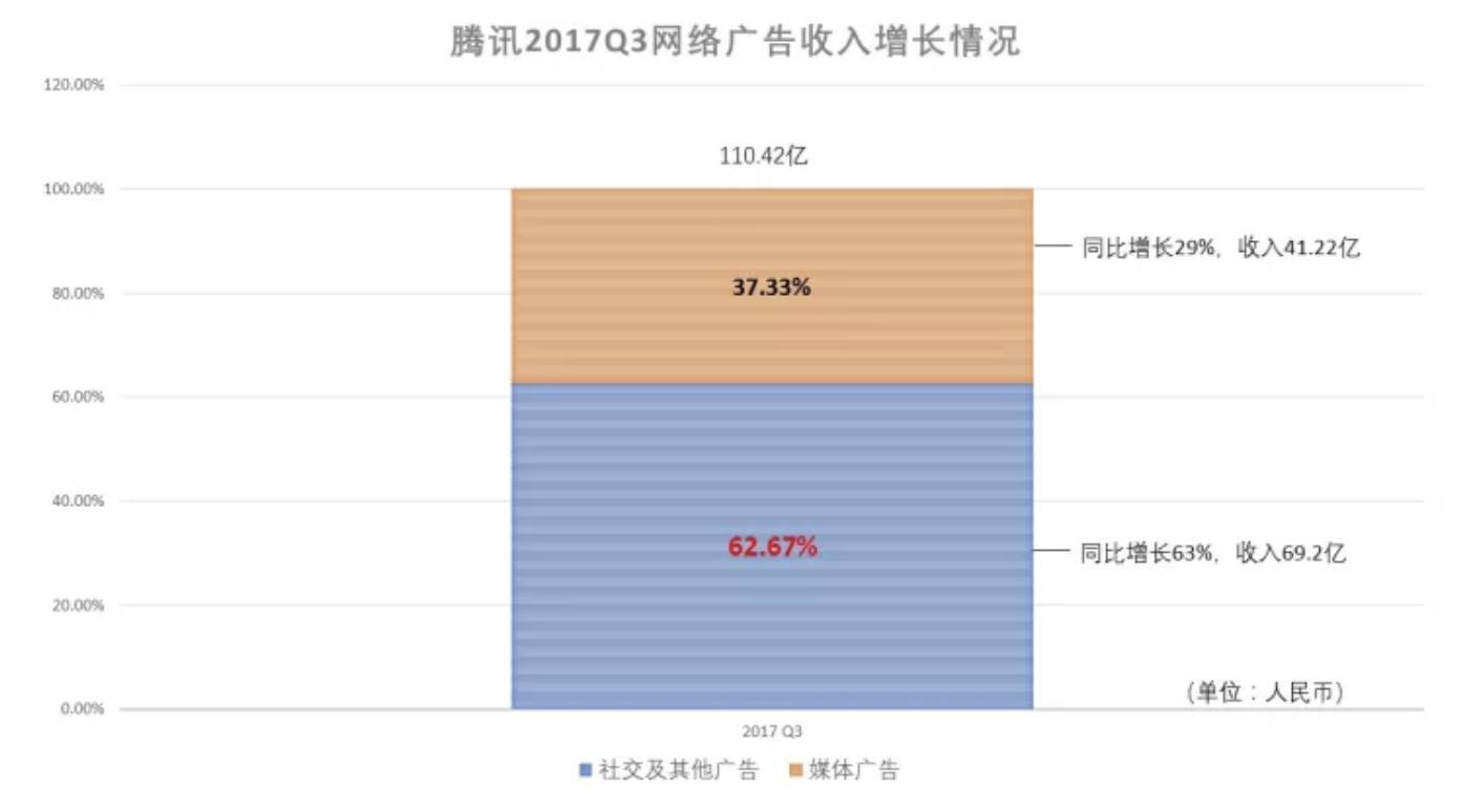 小鹿推广,竞价软件,SEM营销