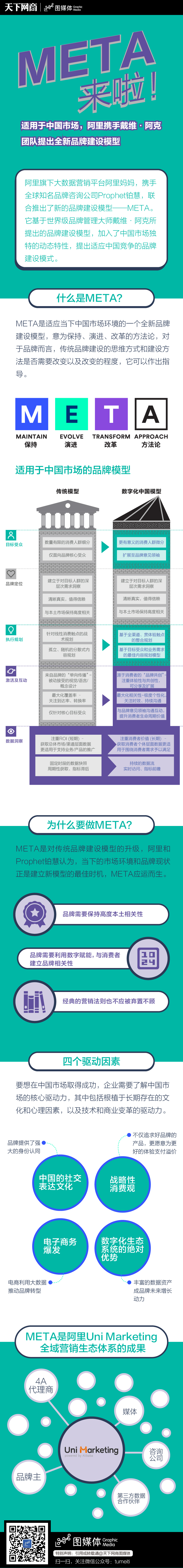 小鹿推广,竞价软件,SEM营销