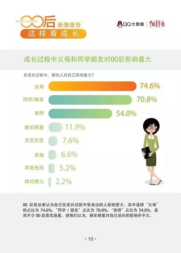 小鹿推广,竞价软件,SEM营销