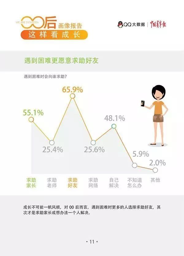小鹿推广,竞价软件,SEM营销