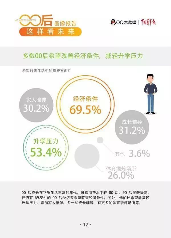 小鹿推广,竞价软件,SEM营销