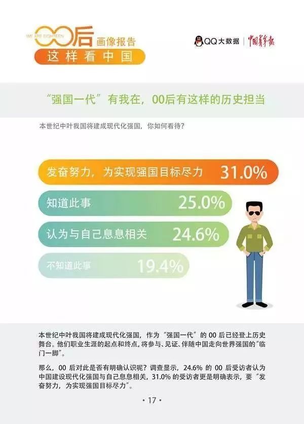 小鹿推广,竞价软件,SEM营销