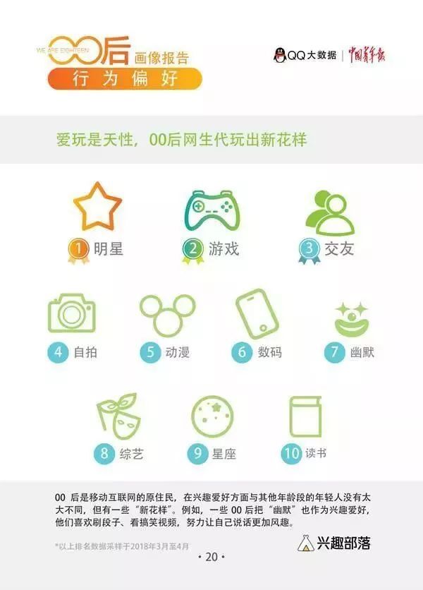 小鹿推广,竞价软件,SEM营销