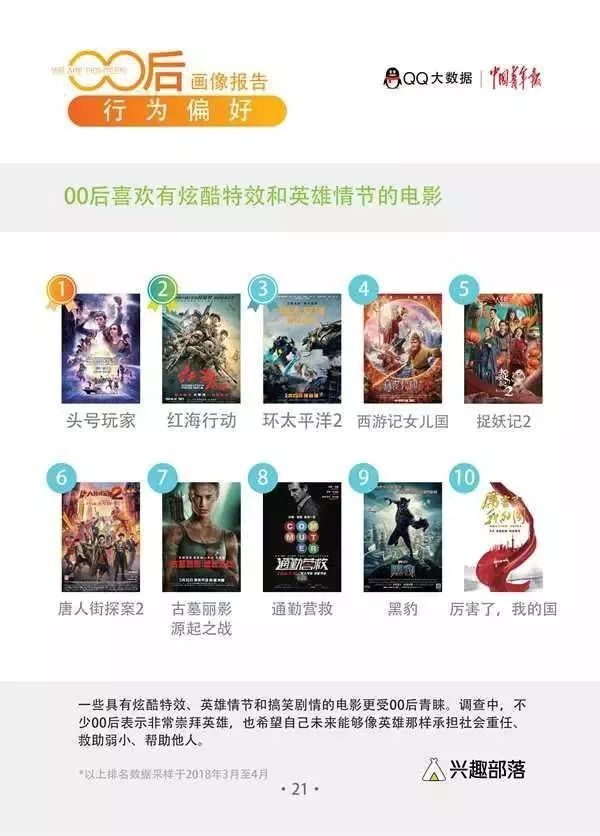 小鹿推广,竞价软件,SEM营销