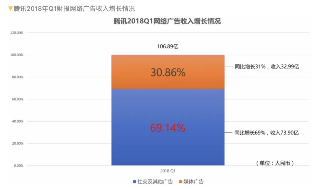 小鹿推广,竞价软件,SEM营销
