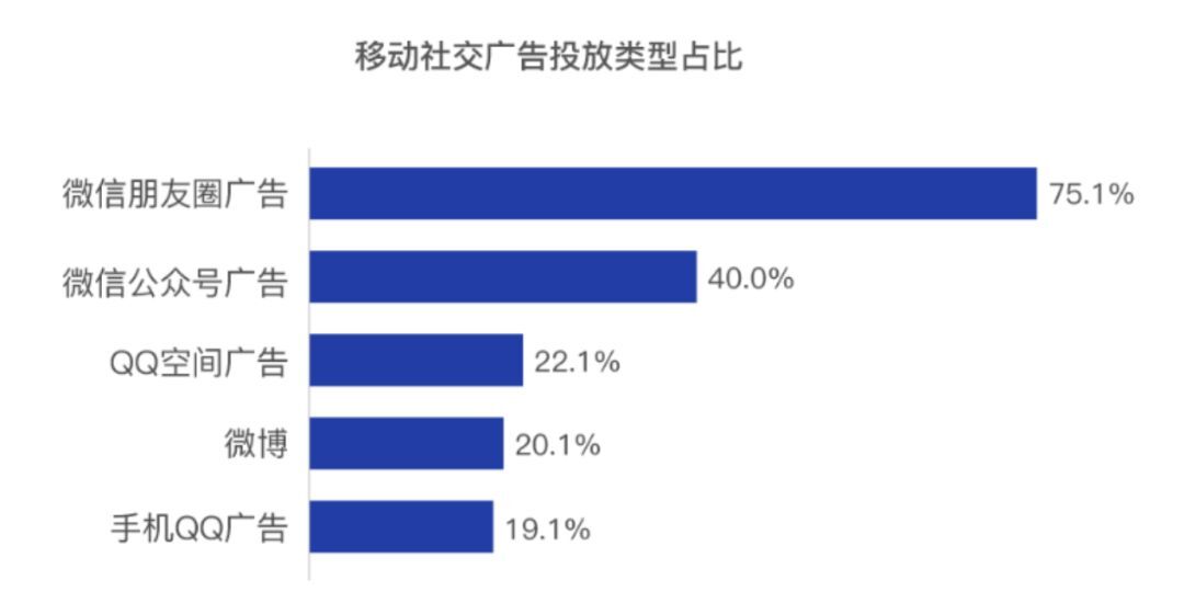 小鹿推广,竞价软件,SEM营销