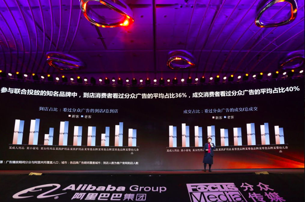 小鹿推广,竞价软件,SEM营销